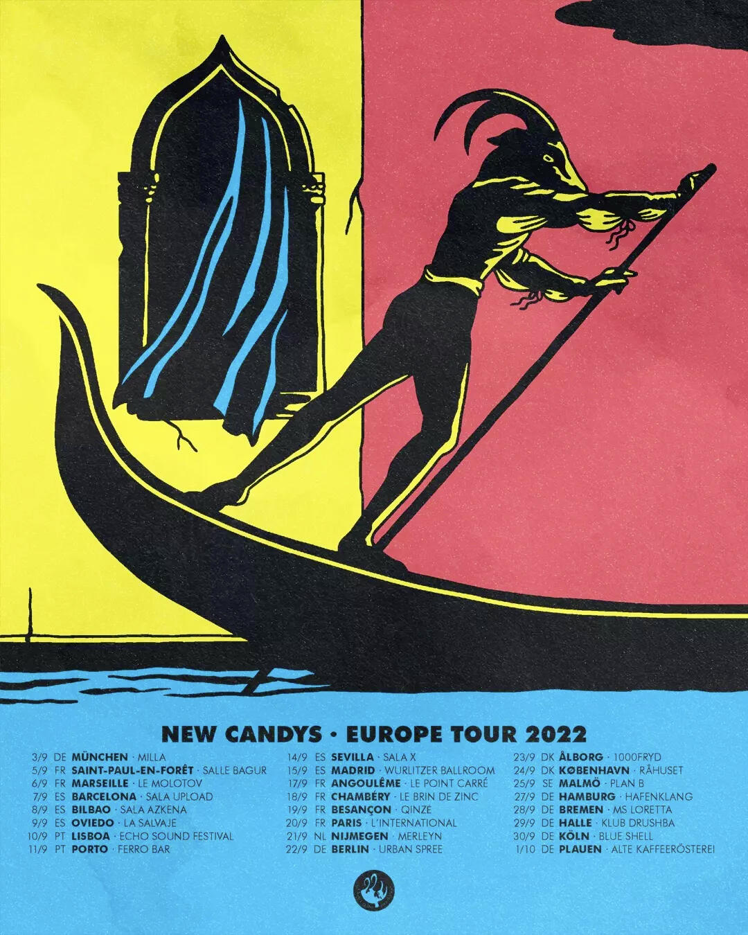 New Candys 2022 - EU